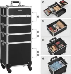 XXL PRO Visagie Beauty Case Koffer Trolley - Nagelkoffer Op Wielen Voor Makeup Of Cosmetica - Grote Uitklapbare Opbergsysteem Nagel Styliste Kapster - Zwart 15 XXL PRO Visagie Beauty Case Koffer Trolley - Nagelkoffer Op Wielen Voor Makeup Of Cosmetica - Grote Uitklapbare Opbergsysteem Nagel Styliste Kapster - Zwart -Cosmeticawinkel 1169x1200 5