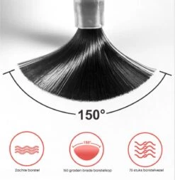 Merkloos Gellak Startespakket - Professioneel- Gellak - Gellak Lamp - Lamp 120W - Nagelpolijstmachine 35000 RPM - Pedaalbesturing - Nageldroger Met LED - Acryl Nagel - Gellak Set - Gellak Remover - 12 Kleuren Polygel -Cosmeticawinkel 1171x1200 3