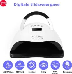 Nageldroger - Nageldrogers - 80 Watt UV LED Lamp Nagels - 45 Leds - Nagellak Droger - UV LED Lamp - Nagellamp - Nail Dryer - Nageldroger Voor Gel Nagellak - Gewone Nagellak - Wit -Cosmeticawinkel 1172x1200 8