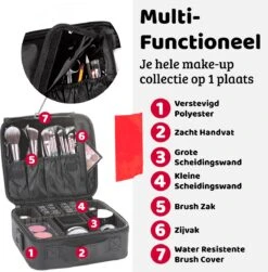 Mmoods Make-up Koffer – Make Up Tas Reizen – Makeup Organizer Verstelbaar -Beautycase Waterdicht – Make-up Tasje Voor Onderweg – Toilettas Voor Cosmetica Zwart 12 Mmoods Make-up Koffer – Make Up Tas Reizen – Makeup Organizer Verstelbaar -Beautycase Waterdicht – Make-up Tasje Voor Onderweg – Toilettas Voor Cosmetica Zwart -Cosmeticawinkel 1181x1200 3