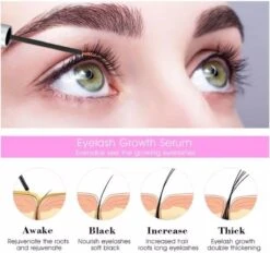 Merkloos Lash Lift Wimperserum - Lash Serum - Lashlift - Wimperlift - Eyelash Serum - Wimper Lift -Cosmeticawinkel 1200x1127 2