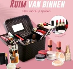 Make Up Koffer En Organizer - Beautycase Met Spiegel - Dames - Cosmetica En Visagie - Zwart 19 Make Up Koffer En Organizer - Beautycase Met Spiegel - Dames - Cosmetica En Visagie - Zwart -Cosmeticawinkel 1200x1131 5
