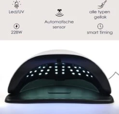 Nageldroger - LED Lamp Nagels - 57 LEDs - Geschikt Voor Elke Gellak En Nagellak - Valentijn Cadeautje -Cosmeticawinkel 1200x1142 1