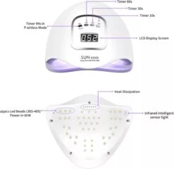 Victoria Nails Pro - 150W/45 LEDs - 2 In 1 UV/leD Lamp - 2021 SUNX5 MAX UV/LED Lamp - Manicure/Pedicure Handen En Voeten - Gellak - Gelnagels - Acrylnagels - Top Coat-Led Nagellamp-Uv Nagellamp-Nagels-Nageldroger - Nagel Tafellamp -Cosmeticawinkel 1200x1165 17