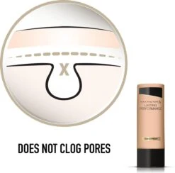 Max Factor Lasting Performance Foundation - 105 Soft Beige -Cosmeticawinkel 1200x1184 2