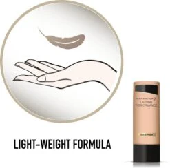 Max Factor Lasting Performance Foundation - 105 Soft Beige -Cosmeticawinkel 1200x1184 3