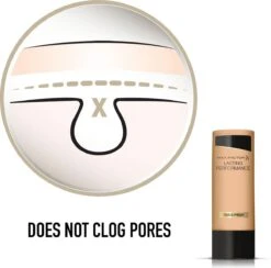 Max Factor Lasting Performance Liquid Foundation - 110 Sun Beige -Cosmeticawinkel 1200x1184 6