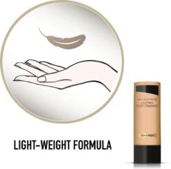 Max Factor Lasting Performance Liquid Foundation - 110 Sun Beige -Cosmeticawinkel 1200x1184 7