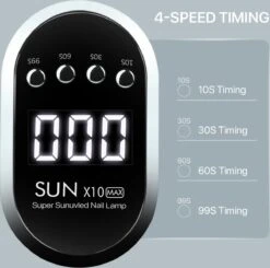 2022 Nageldroger - 280W/66 LEDs - Nagellamp - Nieuw Nageldroger - Wit/Zwart - Manicure/Pedicure Handen En Voeten - Gellak - Gelnagels - Acrylnagels - Top Coat - Matte Top Coat - Led Nagellamp - Uv Nagellamp - Nagels - Nagellak Droger - Tafellamp 15 2022 Nageldroger - 280W/66 LEDs - Nagellamp - Nieuw Nageldroger - Wit/Zwart - Manicure/Pedicure Handen En Voeten - Gellak - Gelnagels - Acrylnagels - Top Coat - Matte Top Coat - Led Nagellamp - Uv Nagellamp - Nagels - Nagellak Droger - Tafellamp -Cosmeticawinkel 1200x1188 4