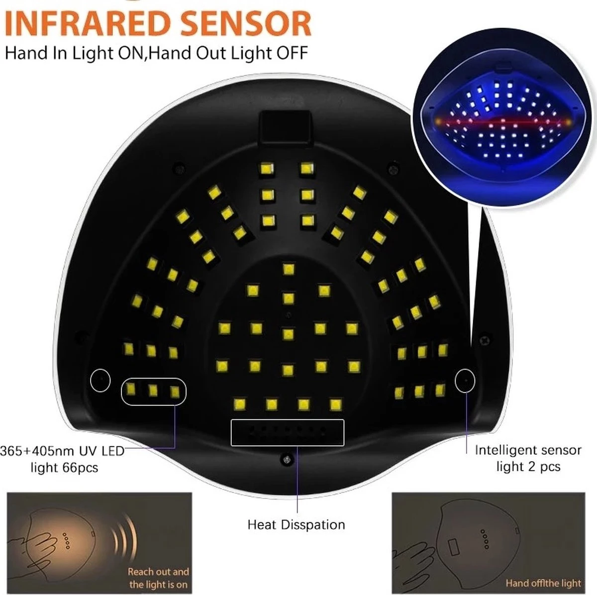 2022 Nageldroger - 280W/66 LEDs - Nagellamp - Nieuw Nageldroger - Wit/Zwart - Manicure/Pedicure Handen En Voeten - Gellak - Gelnagels - Acrylnagels - Top Coat - Matte Top Coat - Led Nagellamp - Uv Nagellamp - Nagels - Nagellak Droger - Tafellamp 6 2022 Nageldroger - 280W/66 LEDs - Nagellamp - Nieuw Nageldroger - Wit/Zwart - Manicure/Pedicure Handen En Voeten - Gellak - Gelnagels - Acrylnagels - Top Coat - Matte Top Coat - Led Nagellamp - Uv Nagellamp - Nagels - Nagellak Droger - Tafellamp - Afbeelding 4