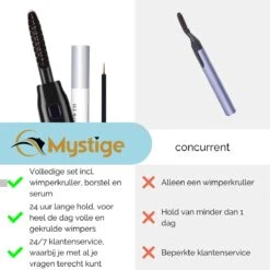 3-Delige Elektrische Wimperkruller Set – Incl. Wimperserum & Wimperborstel – Wimperlifting Set – Lash Lift – Lange, Gekrulde En Volle Wimpers – Eyelash Curler 17 3-Delige Elektrische Wimperkruller Set – Incl. Wimperserum & Wimperborstel – Wimperlifting Set – Lash Lift – Lange, Gekrulde En Volle Wimpers – Eyelash Curler -Cosmeticawinkel 1200x1200 1088
