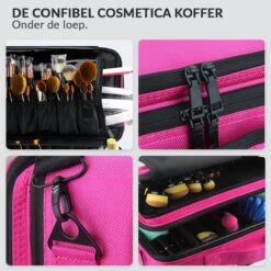 Cosmetica Koffer - Make-up Koffer Met Verstelbare Vakken - Visagie En Nagelstyliste Beauty Koffer - 37x27x13CM - Roze -Cosmeticawinkel 1200x1200 1096
