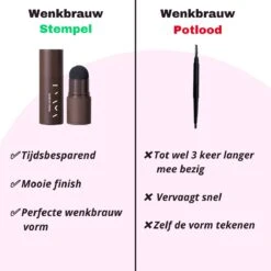 Eye Brow Stamp Set - Brow Stamp - Wenkbrauwstempel - Wenkbrauw Stempel - Wenkbrauwstick - Wenkbrauw Sjabloon - Wenkbrauw Poeder - Wenkbrauw Stempel Kit - Wenkbrauw Verf - Wenkbrauw Trimmer - Brow Lift - Lash Lift -Cosmeticawinkel 1200x1200 1433