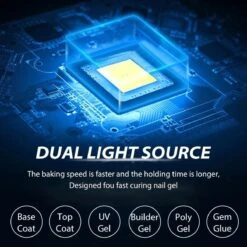 2022 Nageldroger - 280W/66 LEDs - Nagellamp - Nieuw Nageldroger - Wit/Zwart - Manicure/Pedicure Handen En Voeten - Gellak - Gelnagels - Acrylnagels - Top Coat - Matte Top Coat - Led Nagellamp - Uv Nagellamp - Nagels - Nagellak Droger - Tafellamp 20 2022 Nageldroger - 280W/66 LEDs - Nagellamp - Nieuw Nageldroger - Wit/Zwart - Manicure/Pedicure Handen En Voeten - Gellak - Gelnagels - Acrylnagels - Top Coat - Matte Top Coat - Led Nagellamp - Uv Nagellamp - Nagels - Nagellak Droger - Tafellamp -Cosmeticawinkel 1200x1200 906