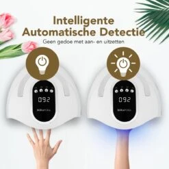 BoraPora Professionele Nageldroger - 280 Watt UV LED Lamp Nagels - 66 Leds - Nagel UV Lamp - Gellak Lamp - Nagellamp - Nagellamp Led - Nagellamp Voor Gel Nagellak - Nagellamp Led Uv - Nagellamp Uv - Nagellamp Gelnagels - Gellak - Nageldroger -Cosmeticawinkel 1200x1200 909