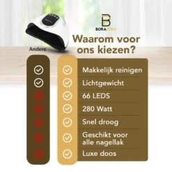 BoraPora Professionele Nageldroger - 280 Watt UV LED Lamp Nagels - 66 Leds - Nagel UV Lamp - Gellak Lamp - Nagellamp - Nagellamp Led - Nagellamp Voor Gel Nagellak - Nagellamp Led Uv - Nagellamp Uv - Nagellamp Gelnagels - Gellak - Nageldroger -Cosmeticawinkel 1200x1200 912