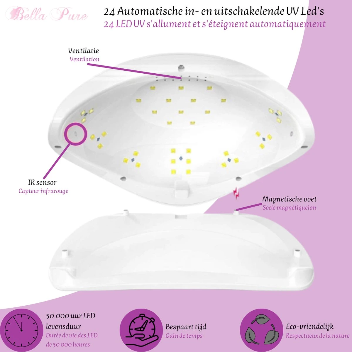 Bella Pure 48W Nageldroger - Vinger- En Teennagels - Bewegingssensor En Timer - 24 LED's 4 Bella Pure 48W Nageldroger - Vinger- En Teennagels - Bewegingssensor En Timer - 24 LED's - Afbeelding 2