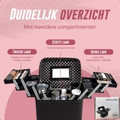 Make Up Koffer En Organizer - Beautycase Met Spiegel - Dames - Cosmetica En Visagie - Zwart 13 Make Up Koffer En Organizer - Beautycase Met Spiegel - Dames - Cosmetica En Visagie - Zwart -Cosmeticawinkel 1200x1200 995