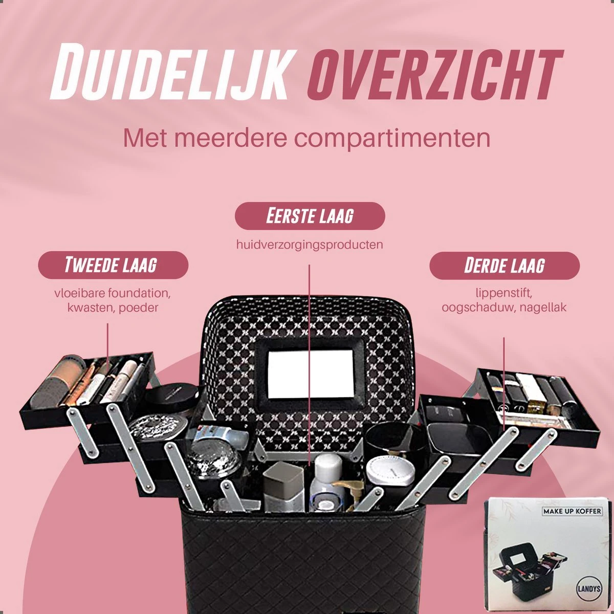 Make Up Koffer En Organizer - Beautycase Met Spiegel - Dames - Cosmetica En Visagie - Zwart 5 Make Up Koffer En Organizer - Beautycase Met Spiegel - Dames - Cosmetica En Visagie - Zwart - Afbeelding 3