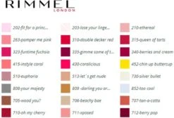 Rimmel London Rimmel 60 Seconds Super Shine Nagellak - 711 Xposed -Cosmeticawinkel 1200x815