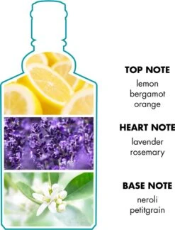 4711 - 800 Ml - Eau De Cologne – Flacon -Cosmeticawinkel 914x1200 4