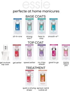 Essie Here To Stay Base Coat - Nagellak -Cosmeticawinkel 929x1200 1